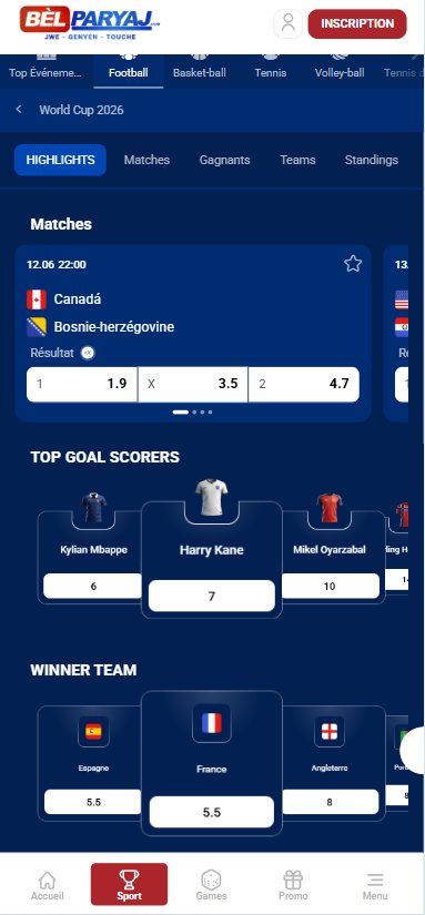 Belparyaj World Cup 2026 — match, top buteur ak ekip ki ka genyen Mondyal la