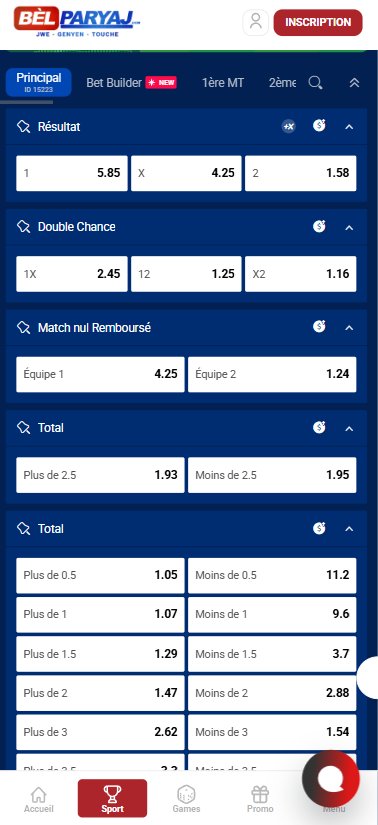 Belparyaj paryaj sportif — Résultat, Double Chance, Total ak plis maché