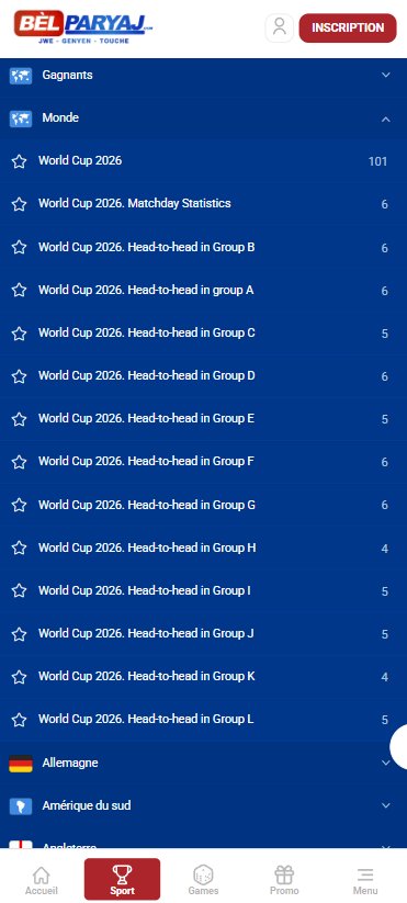 Belparyaj World Cup 2026 — lis gwoup ak head-to-head